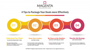 Infographic: 4 Tips to Package Deals More Effectively