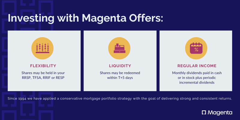 investing-magenta-capital-corporation-offers-flexibility-liquidity-and-regular-income